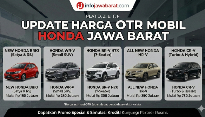 Daftar Harga OTR Mobil Honda Jawa Barat Terbaru 2026: Update Lengkap Brio, HR-V, hingga CR-V untuk Wilayah Plat D, Z, E, T, dan F