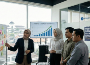 motivasi bisnis 2026