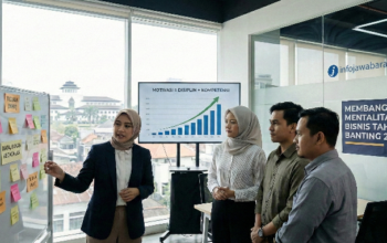 motivasi bisnis 2026