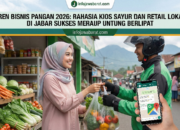 Tren Bisnis Pangan 2026: Rahasia Kios Sayur dan Retail Lokal di Jabar Sukses Meraup Untung Berlipat