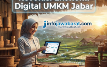 Revolusi Ekonomi Digital: Peta Jalan Transformasi UMKM Jawa Barat Menembus Pasar Global