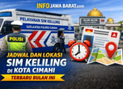 Jadwal dan Lokasi SIM Keliling di Kota Cimahi Terbaru Bulan Ini Maret 2026