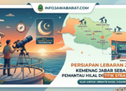 info lebaran 2026 1447 hijriyah