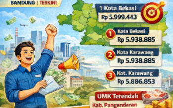 UMK Jawa Barat 2026 Resmi Berlaku, Bekasi Tertinggi Hampir Rp 6 Juta
