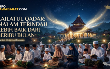 Berburu “Malam Emas”: Umat Islam Masuki Fase Krusial Sepuluh Malam Terakhir Ramadan